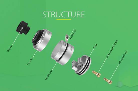 pixie RDA structure